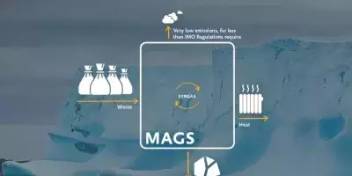 世界航海家号(World Voyager)